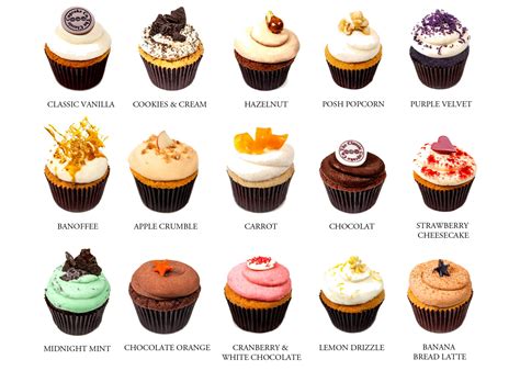 types of cupcakes.